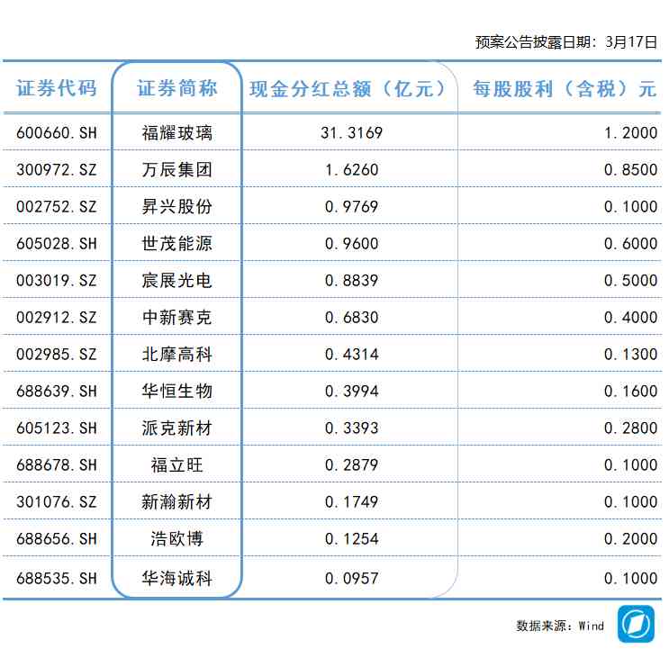 地缘政治的精密博弈:美伊谈判中的多维博弈模型解析 IT技术