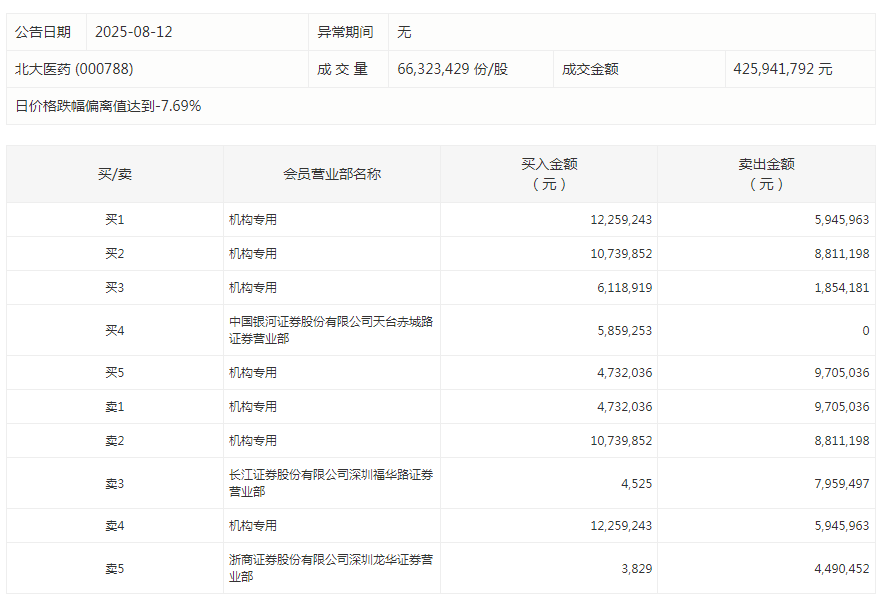 未来数年猪肉供应新格局:从存栏数据洞察行业周期拐点 股票财经