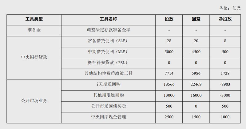 未来数年猪肉供应新格局:从存栏数据洞察行业周期拐点 股票财经
