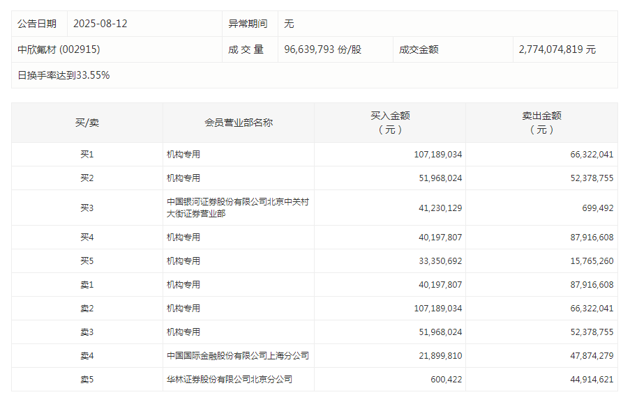 未来数年猪肉供应新格局:从存栏数据洞察行业周期拐点 股票财经