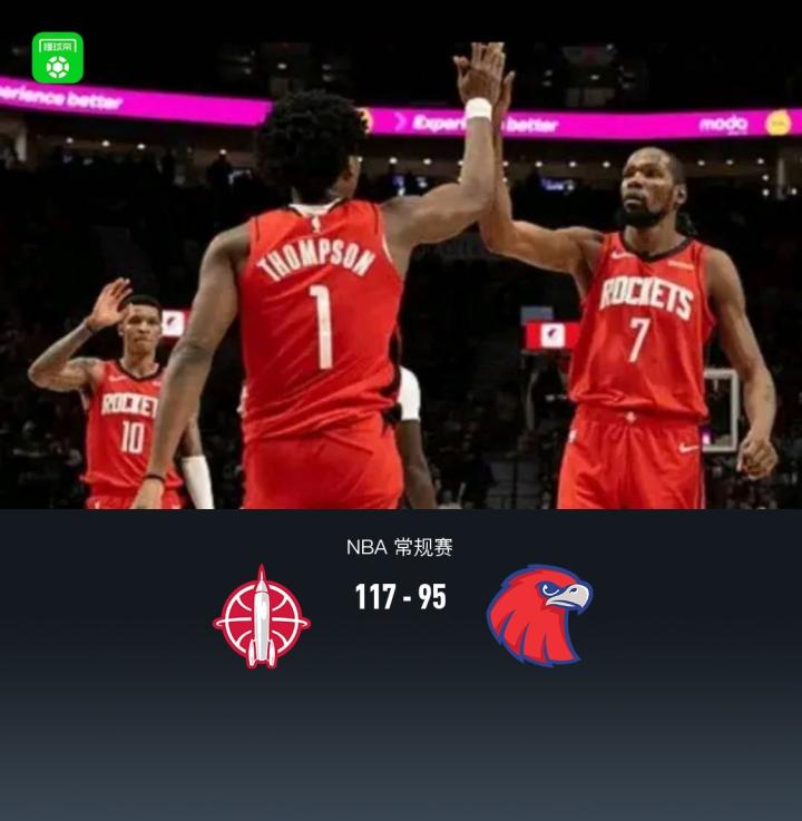 火箭强势反弹,老鹰连胜戛然而止;杜兰特领衔,申京全面绽放。 体育新闻