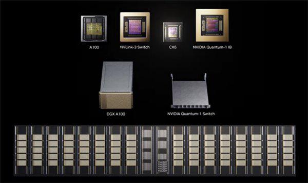 英伟达GTC大会盛大启幕;黄仁勋勾勒AI系统全栈蓝图,阿里微美全息同步深化芯片集群布局。 IT技术