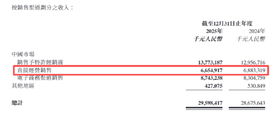 近两千亿市值蒸发背后:企业跨界资产投入的风险警示 新闻