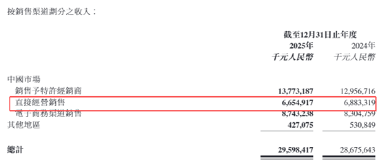 近两千亿市值蒸发背后:企业跨界资产投入的风险警示 新闻