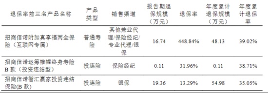 【趋势洞察】2026保险业新变局:高管换防背后的增长密码 企业服务