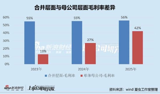  财务透视镜：揭秘道通科技高增长背后的数字迷局 股票财经