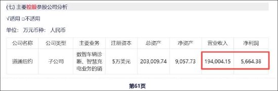  财务透视镜：揭秘道通科技高增长背后的数字迷局 股票财经