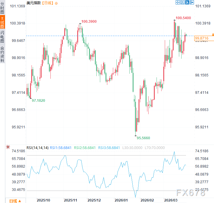  别被行政命令骗了：机场安检混乱的本质并非资金短缺 新闻