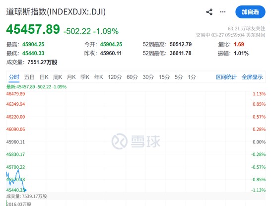 面对突发国际局势,我们该如何守护自己的钱袋子? 面对突发国际局势,我们该如何守护自己的钱袋子?