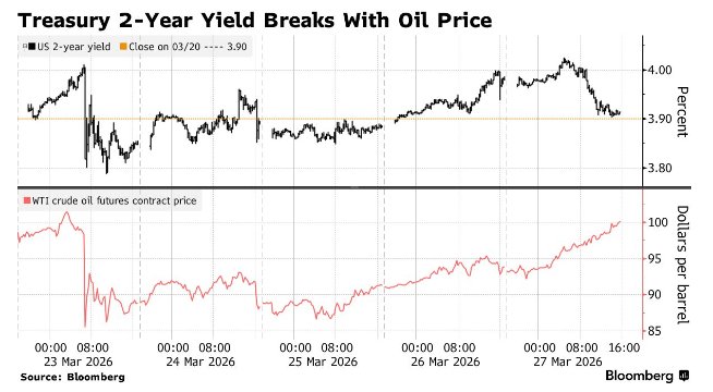 迷雾中的资产定价:揭秘地缘冲突下的债市反转真相 迷雾中的资产定价:揭秘地缘冲突下的债市反转真相