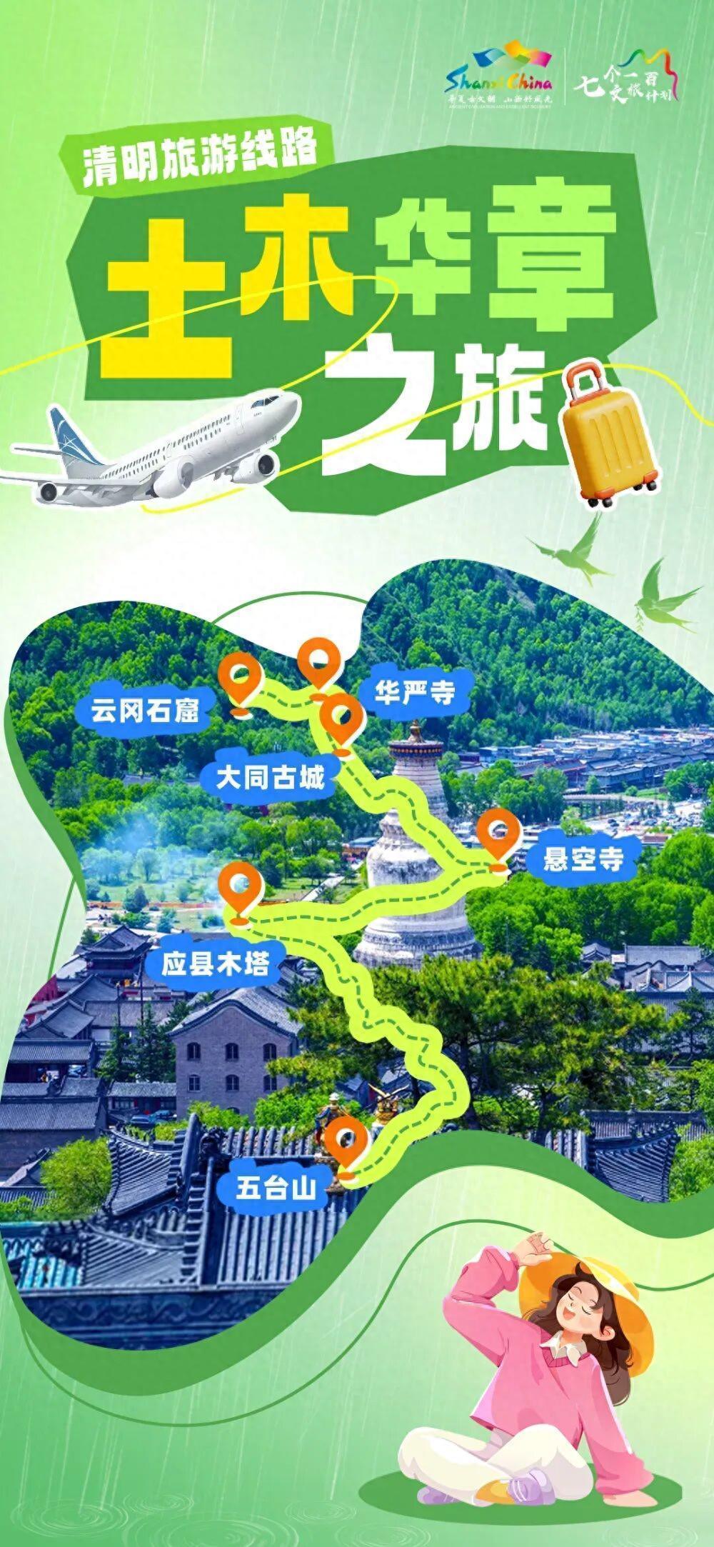 山西四条春游精品线路深度解析：古建艺术与人文脉络的精准串联