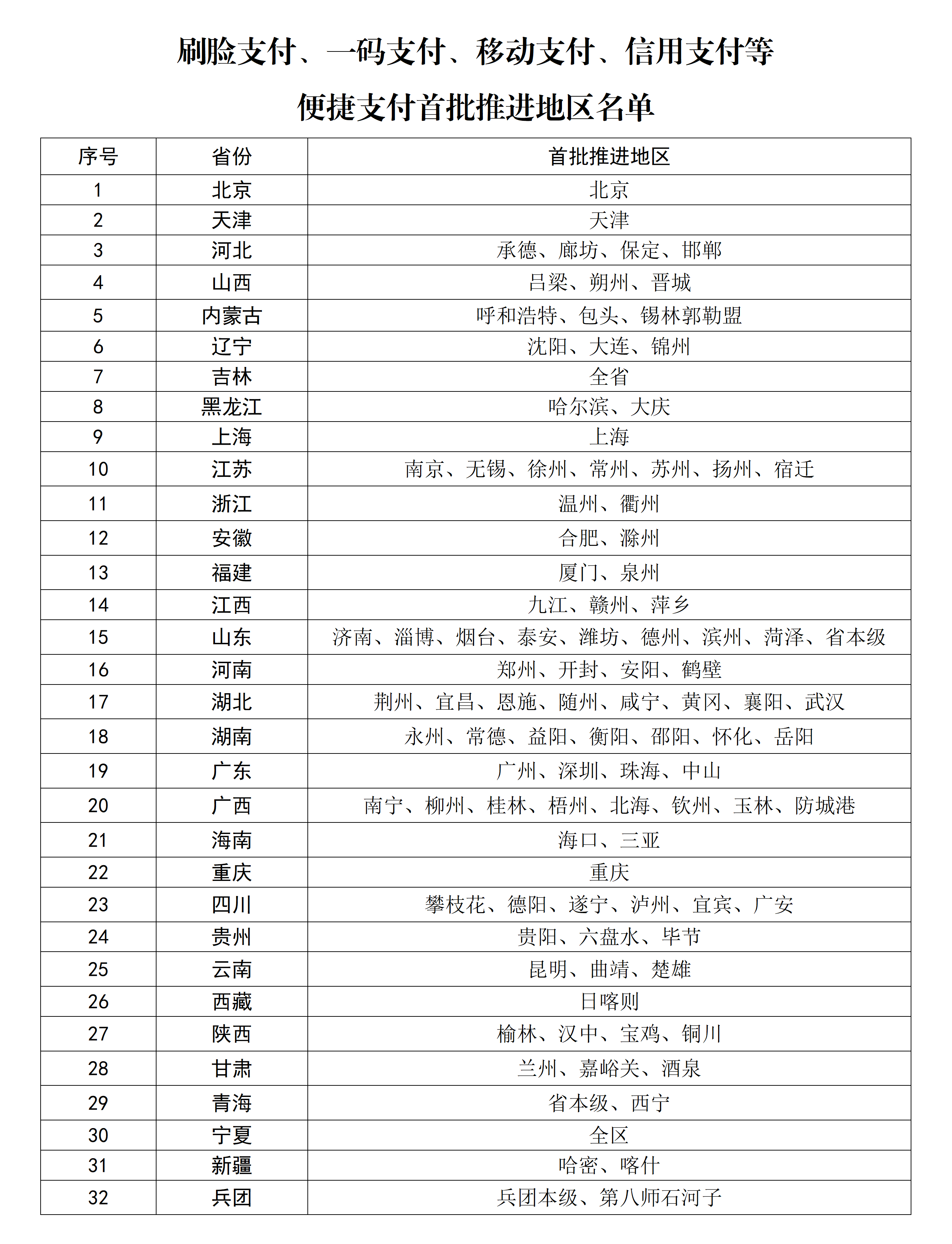  【外交深度】45分钟通话背后的博弈逻辑：解析巴伊元首沟通的三大战略支点 新闻