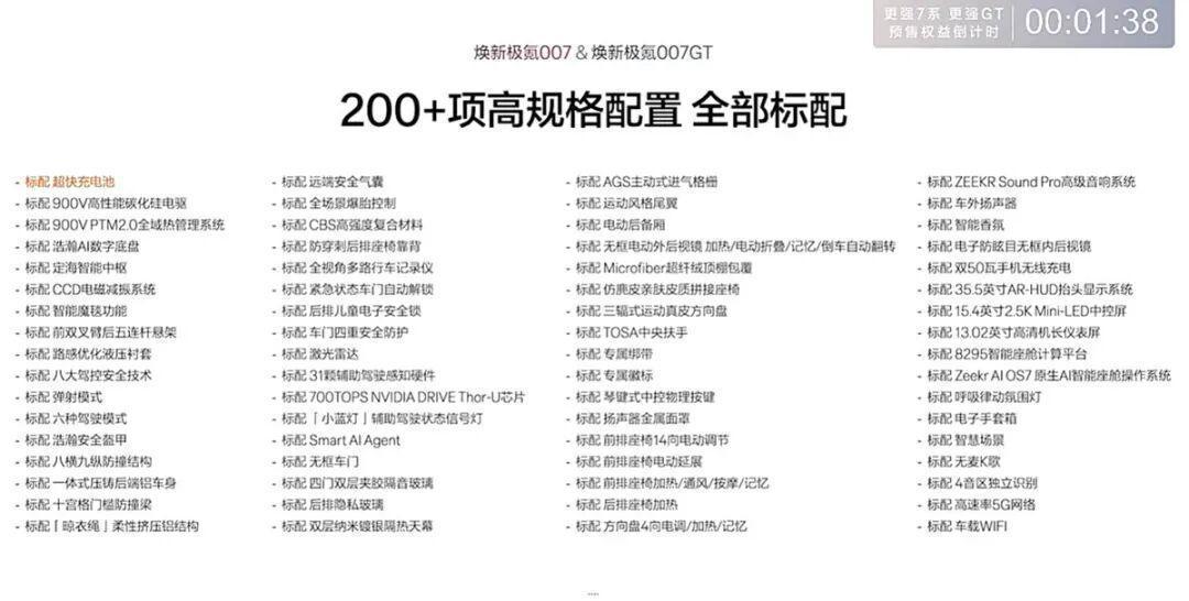  技术解析丨极氪007双车上市：900V平台+EVA机器人重新定义中型纯电标杆 汽车科技