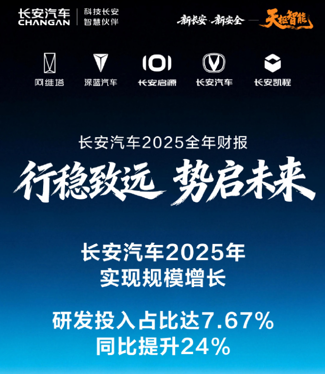  技术解析丨极氪007双车上市：900V平台+EVA机器人重新定义中型纯电标杆 汽车科技