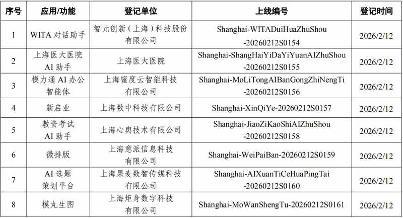  DeepSeek V4国产适配深层解码：信通院测试的技术逻辑与产业图景 IT技术 DeepSeek V4国产适配深层解码：信通院测试的技术逻辑与产业图景 IT技术