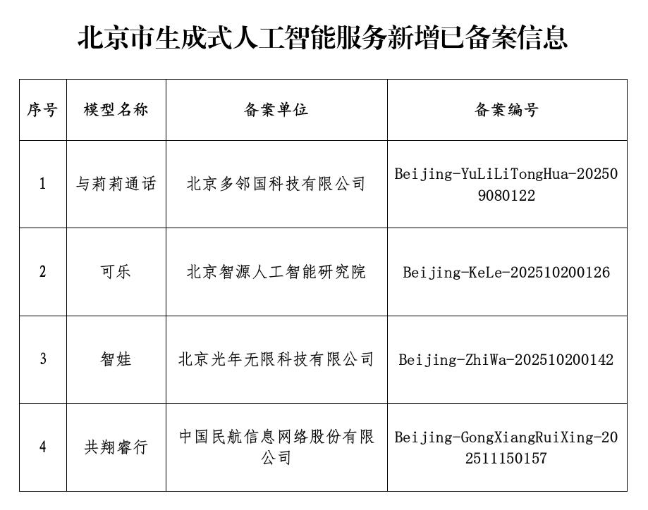  DeepSeek V4国产适配深层解码：信通院测试的技术逻辑与产业图景 IT技术 DeepSeek V4国产适配深层解码：信通院测试的技术逻辑与产业图景 IT技术